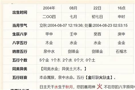 十三行八字|生辰八字算命、五行喜用神查询（免费测算）